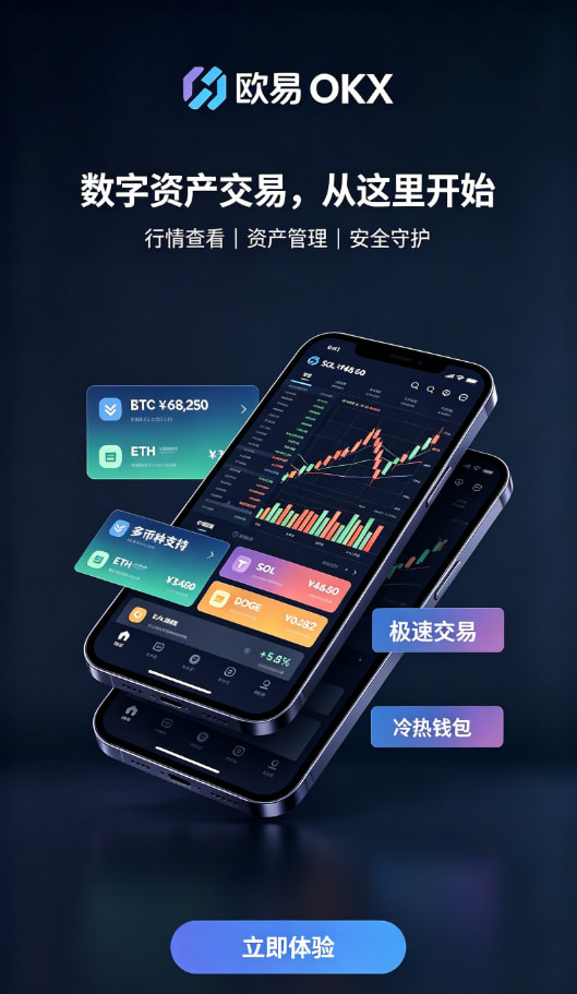 欧交易所APP交易界面与行情工具